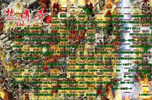 传奇新开轻变sf打金心得，老玩家实操避坑全分享